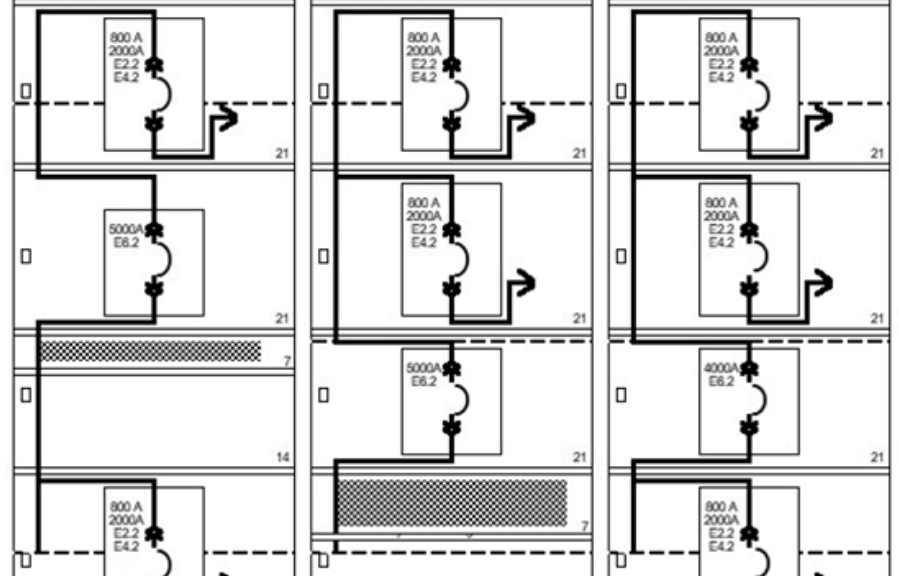 The Design of UL1558 Low-Voltage Switchgear