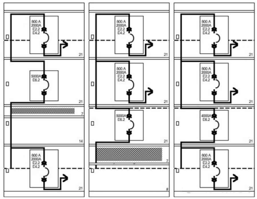 The Design of UL1558 Low-Voltage Switchgear